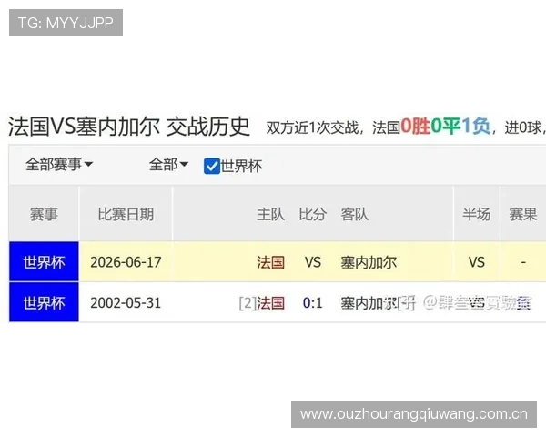 2026年世界杯挪威VS法国比赛倒计时，专家预测赛果与双方阵容亮点深度解读