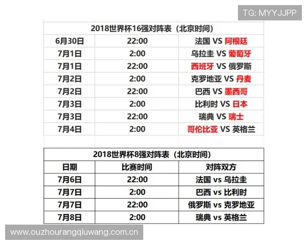 世界杯挪威法国比赛时间安排及北京时间详细介绍，助你精准掌握赛事动态